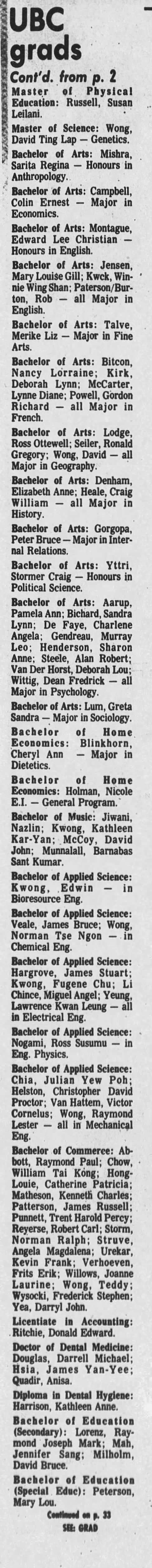 UBC grads. Richmond Review. 27 May 1981. P. 13