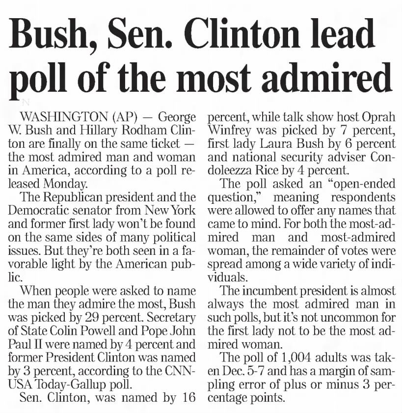 Bush, Sen. Clinton Lead Poll of the Most Admired