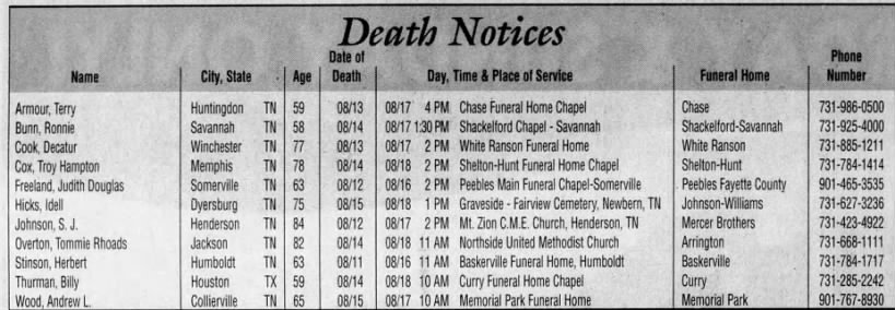 Billy Dwight Thurman death notice - 16 Aug 2008