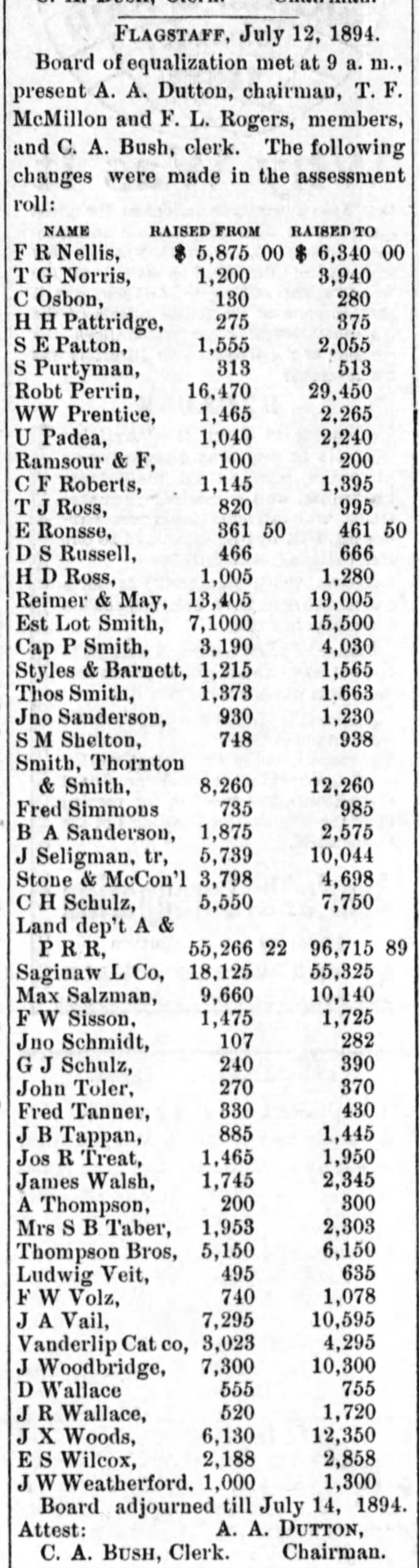 Board of Equalization - Taxes - Cal Osbon, 19 Jul 1894 - Coconino Sun, Flagstaff AZ