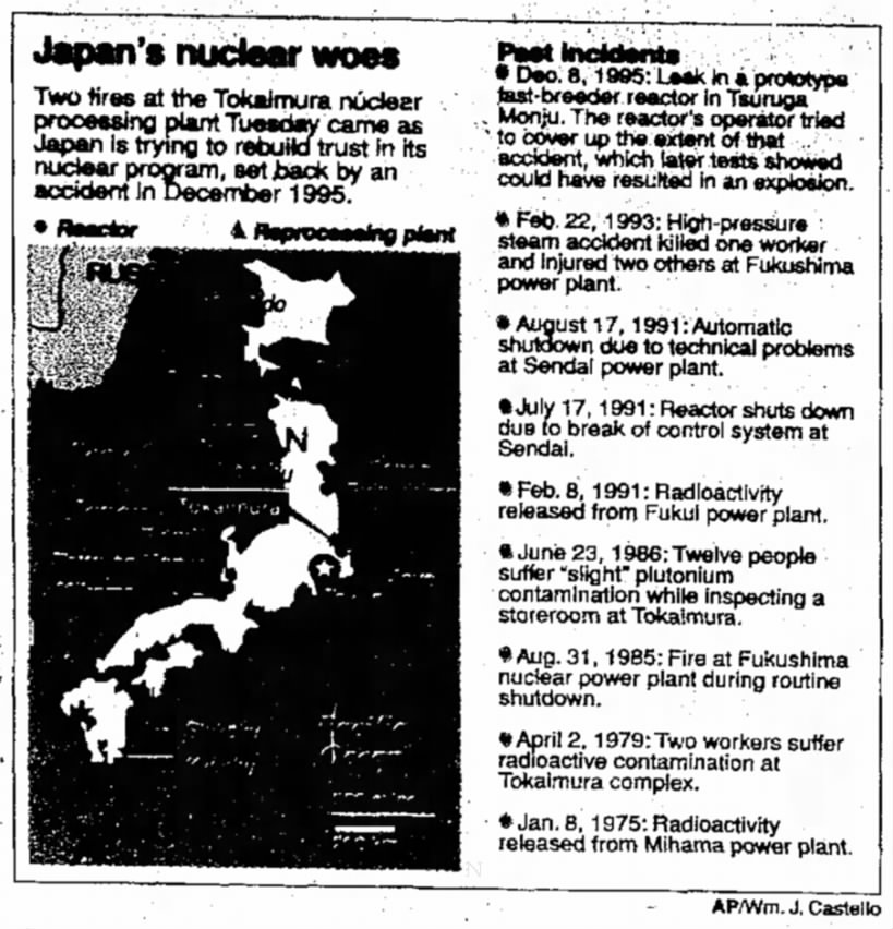 Japan's nuclear woes - past accidents and incidents (1975-1995)