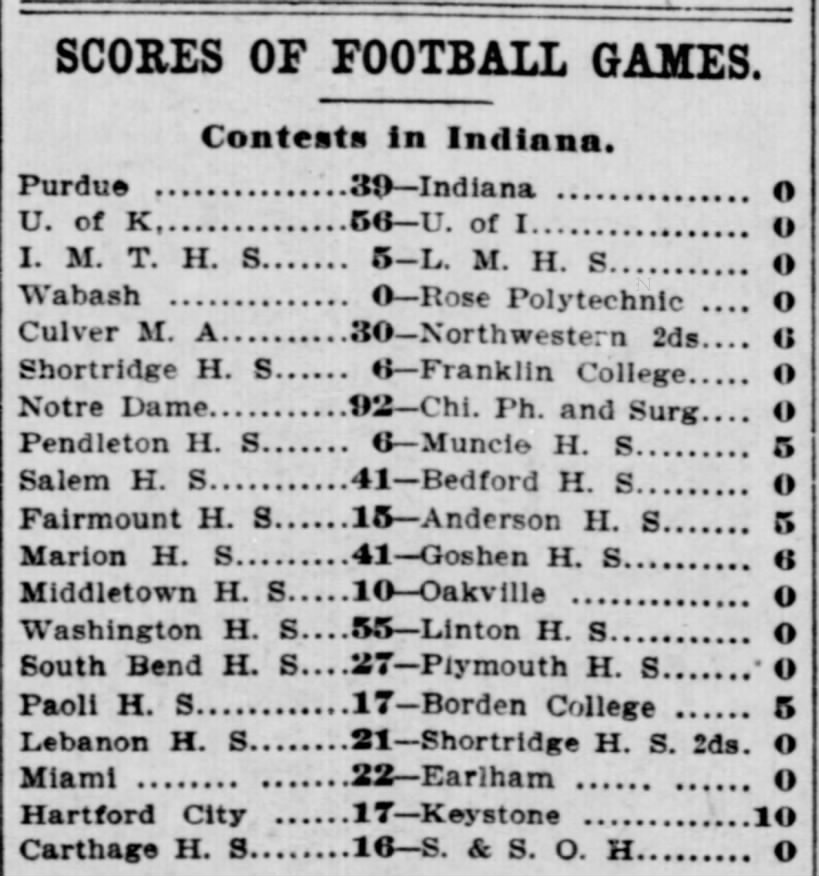 Scores Of Football Games.