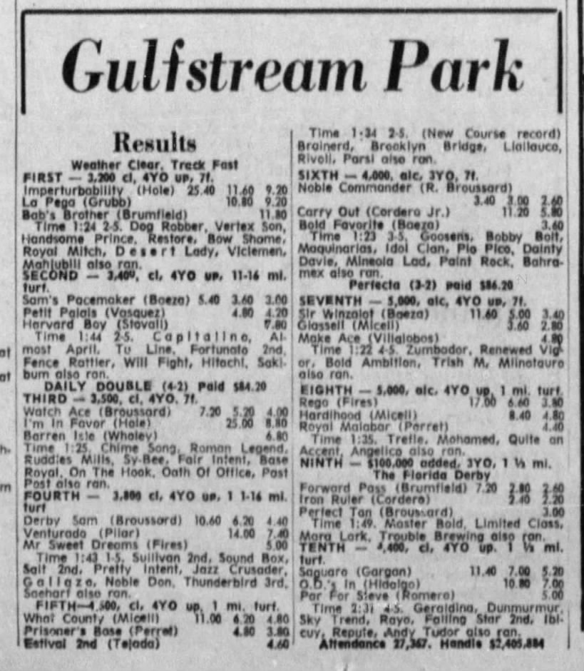 1968 Florida derby results