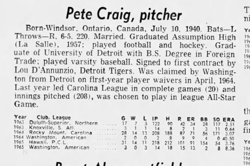 Pete Craig, pitcher