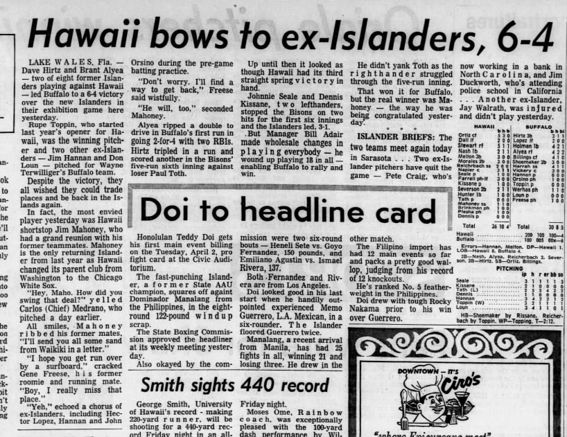Hawaii bows to ex-Islanders, 6-4