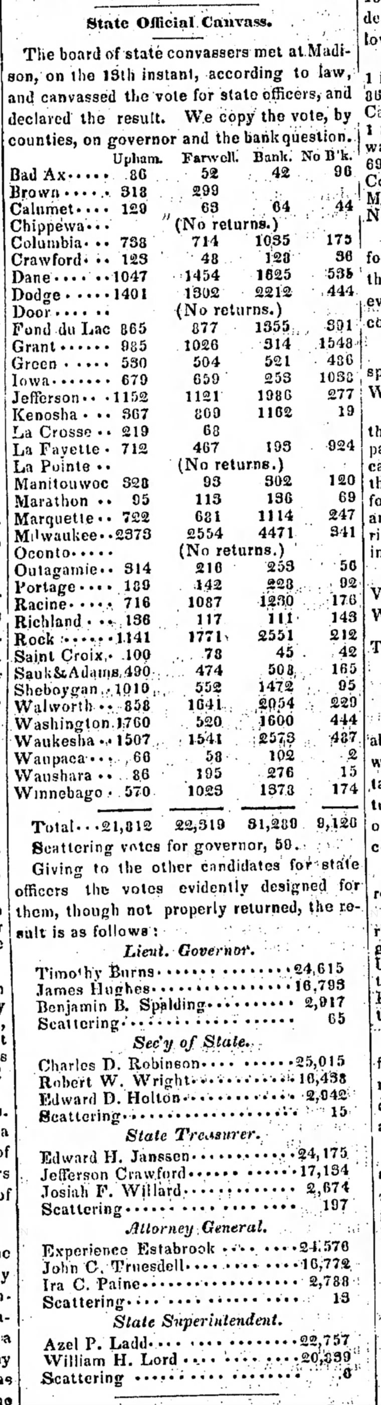 Wisconsin general election 1851
