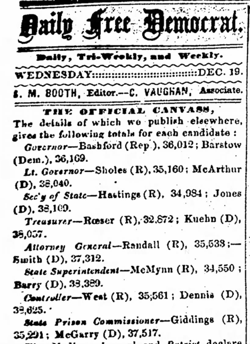 Wisconsin State Election 1855
