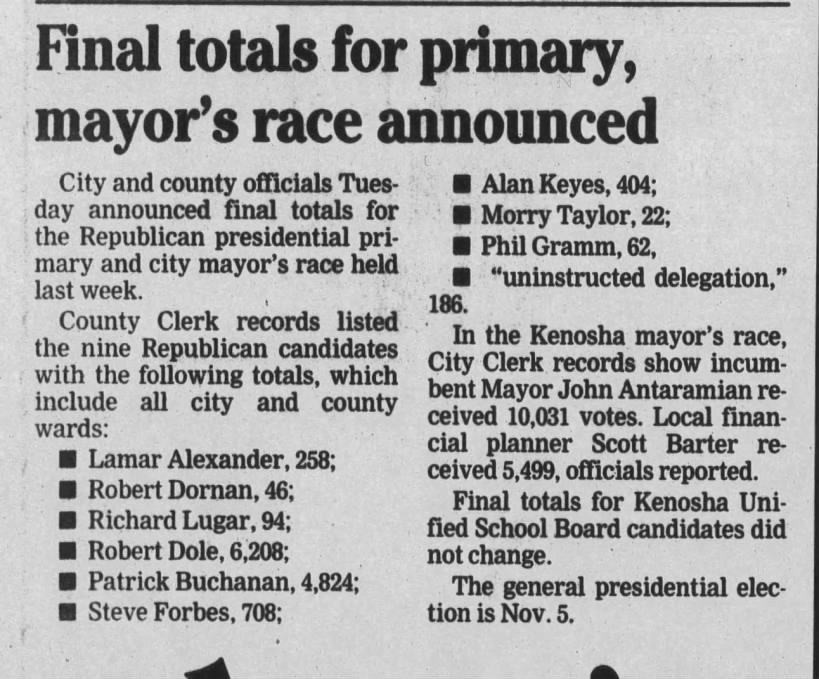 mayoral election