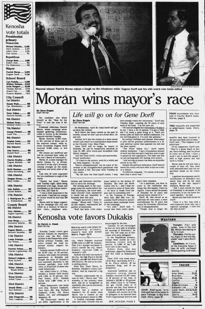 Kenosha City Election 1988