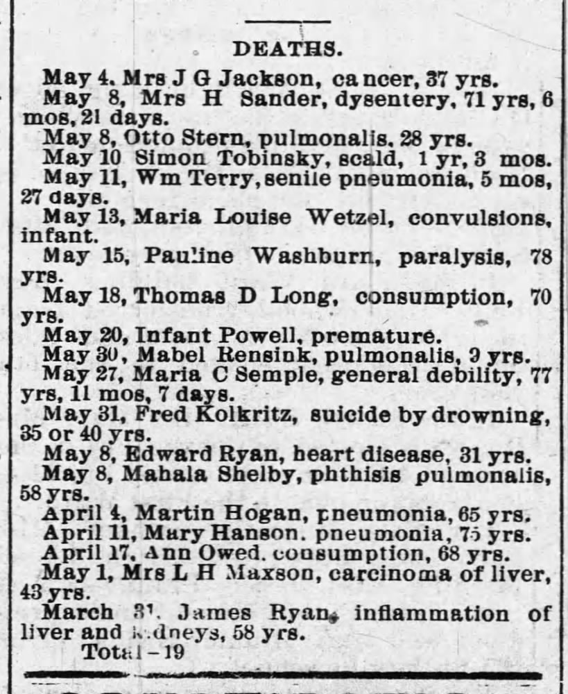 Muscatine Weekley Journal (June 8, 1888)