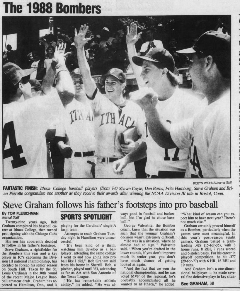 Steve Graham - June 15, 1988 - Greatest21Days.com