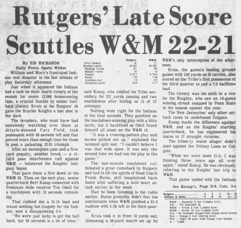 1977 Rutgers-W&M
