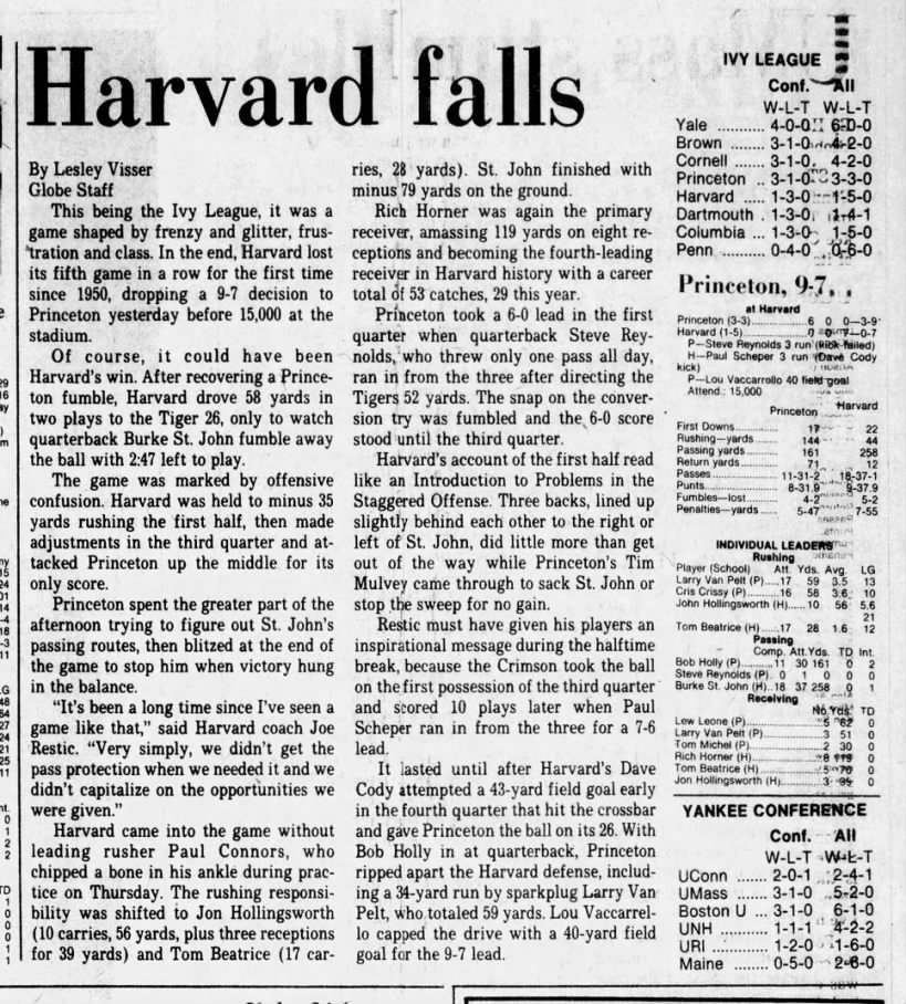 1979 Harvard-Princeton