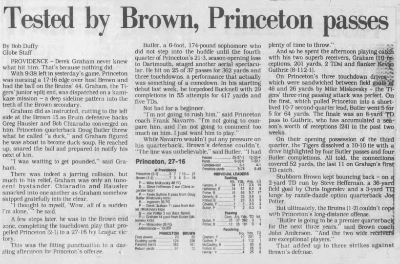 1983 Brown-Princeton