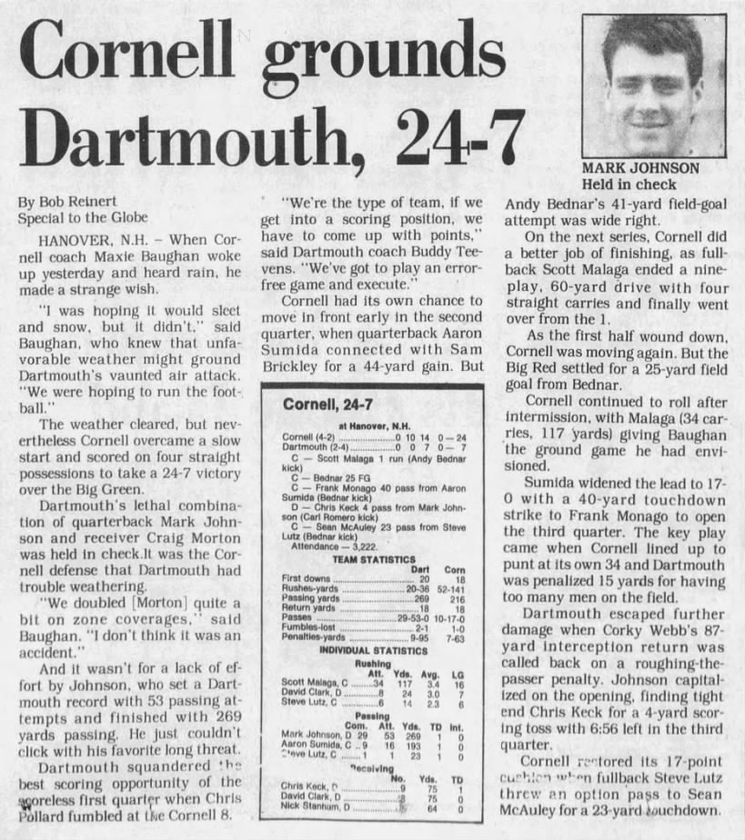 1988 Cornell-Dartmouth