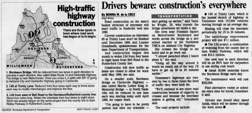 Drivers beware: construction's everywhere