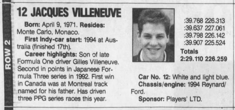 Jacques Villeneuve 1994 Indy 500
