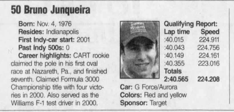 Bruno Junquiera 2001 Indy 500