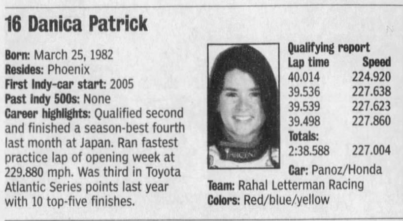 Danica Patrick 2005 Indy 500