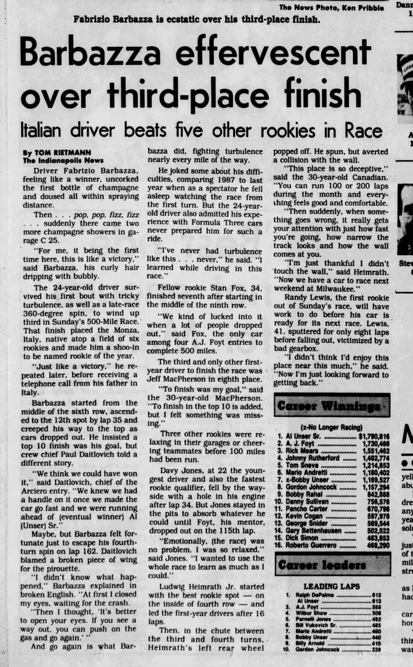 1987 Indy 500 rookies
