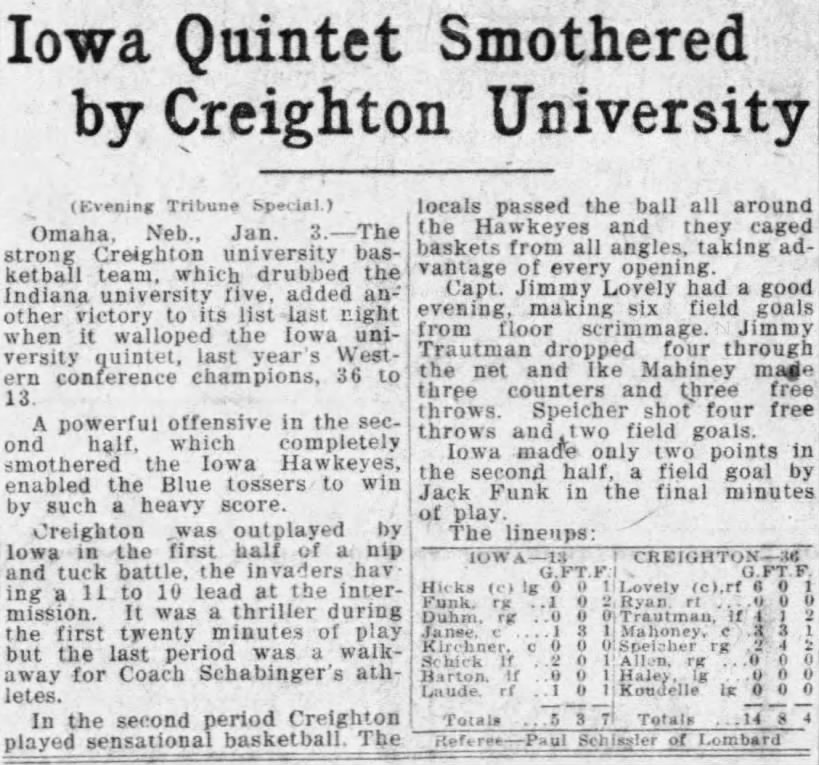 Iowa blown out in 2nd half, lose to Creighton 36-13 in basketball on 1/2/1924