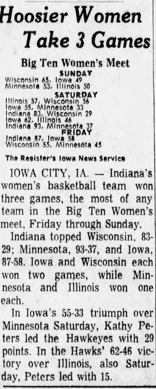 Big Ten Invitational Women's Basketball Results 1974