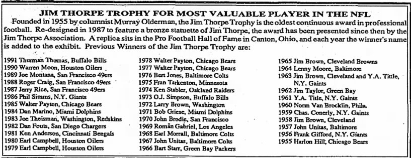 Thorpe Trophy: 1987 redesign, HOF replica