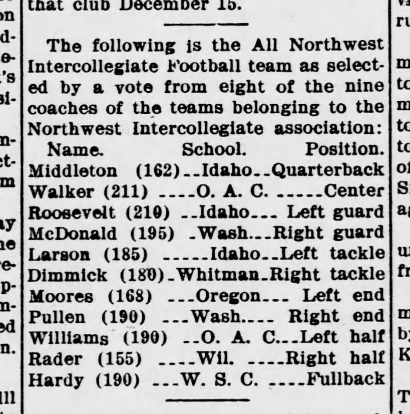 All Northwest Intercollegiate Athletic Conference Football All-Stars for 1905