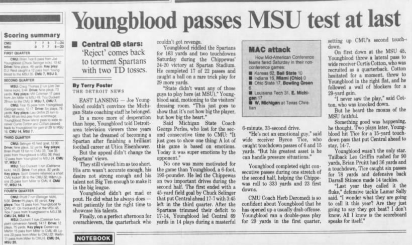 Youngblood passes MSU test at last
