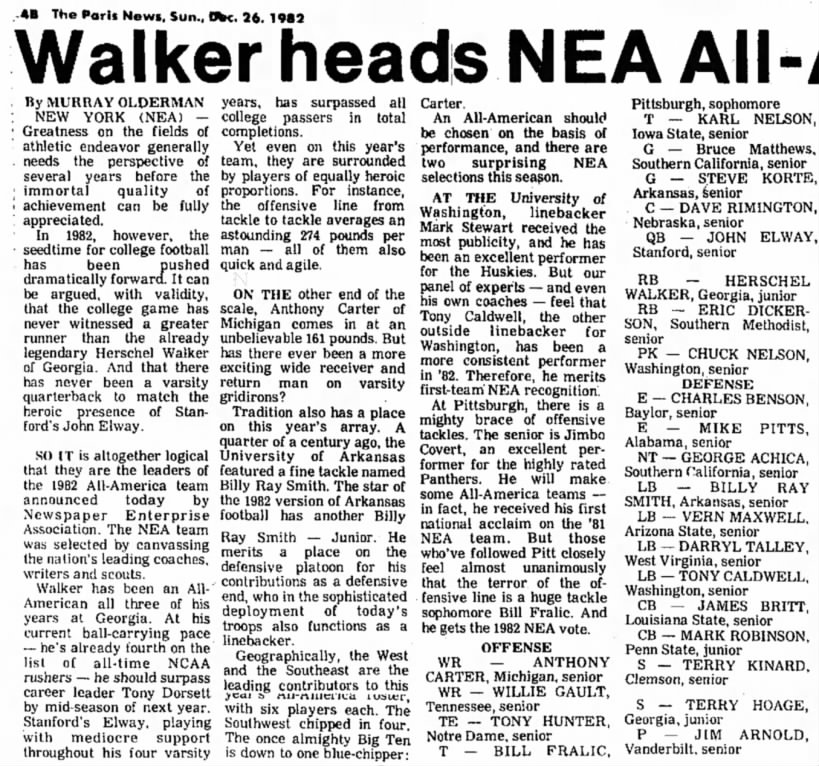 Walker heads NEA All-America football team