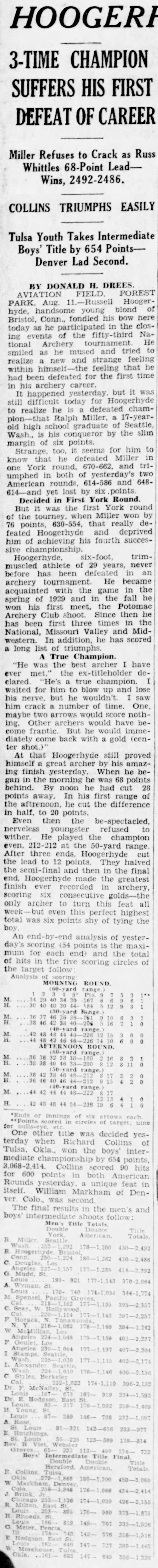 Hoogerhyde Loses U.S. Archery Title To Boy By Six Points