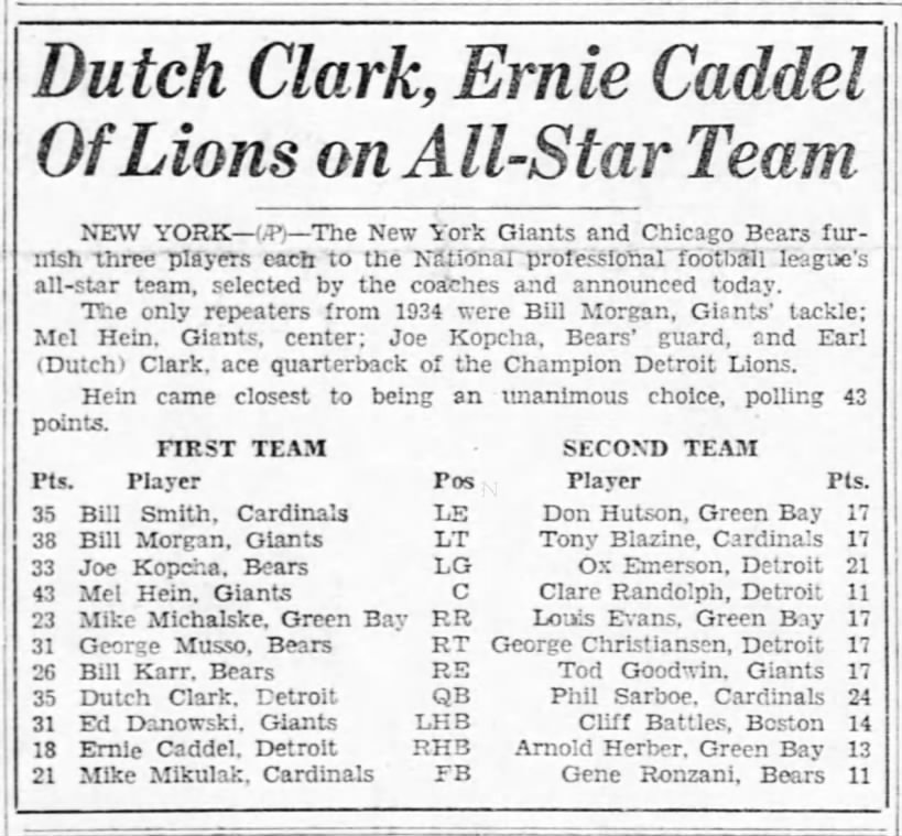 Dutch Clark, Ernie Caddel Of Lions on All-Star Team