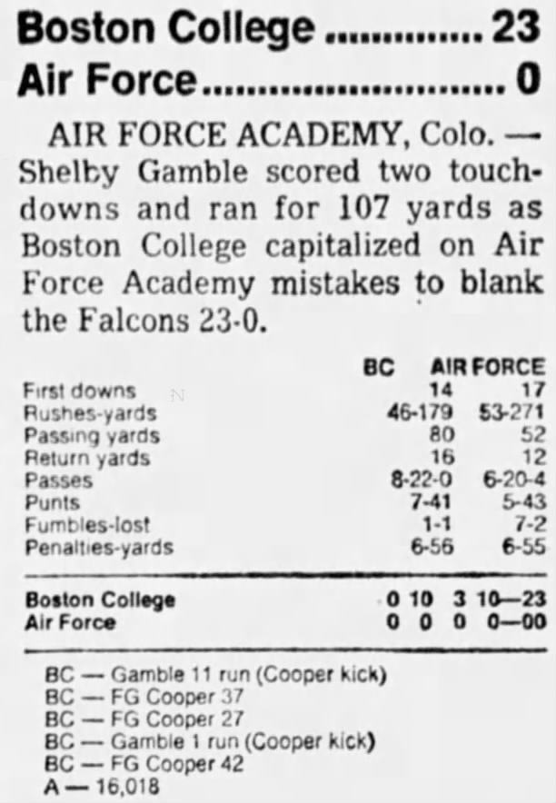 Boston College 23, Air Force 0