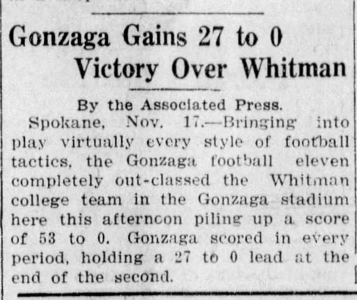 Gonzaga Gains 27 to 0 Victory Over Whitman