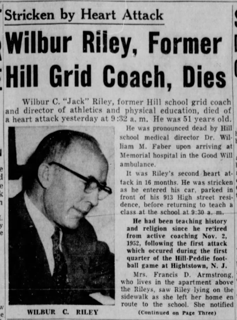 Wilbur Riley, Former Hill Grid Coach, Dies