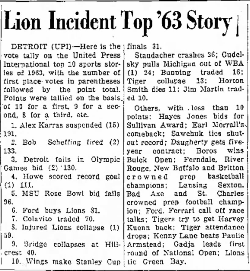 Lion Incident Top '63 Story