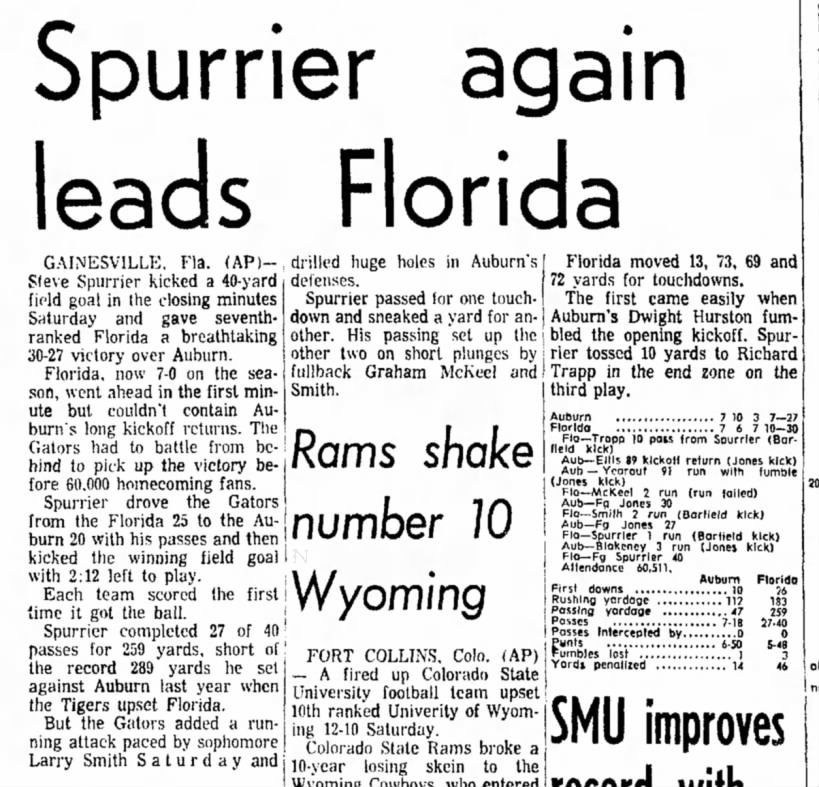 Spurrier again leads Florida