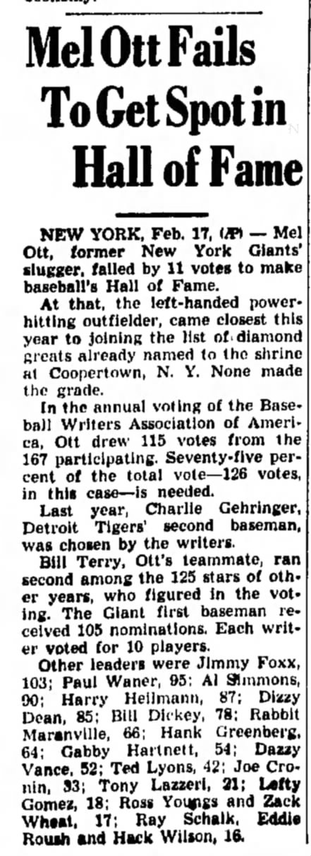 Mel Ott Fails To Get Spot in Hall of Fame