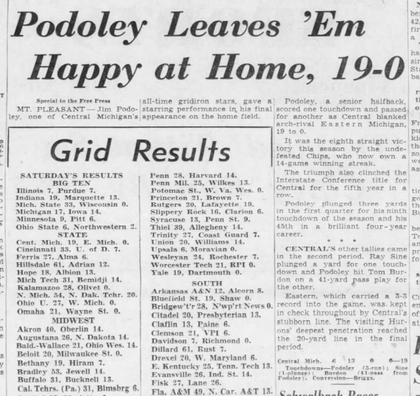 Podoley Leaves 'Em Happy at Home, 19-0