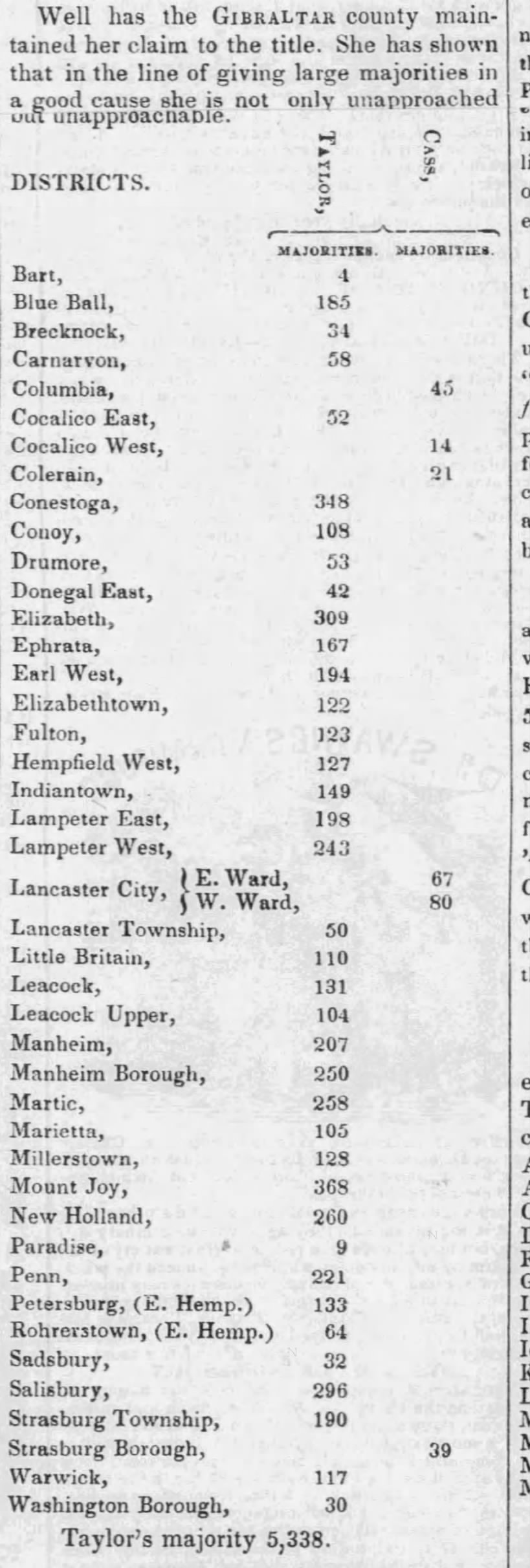 Lancaster County, PA 1848 election results by town with majorities (including Little Brittain)