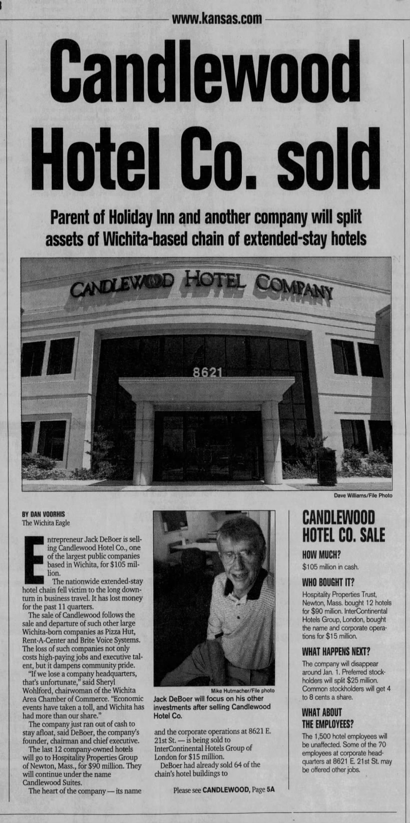 Candlewood Hotel Co. sold