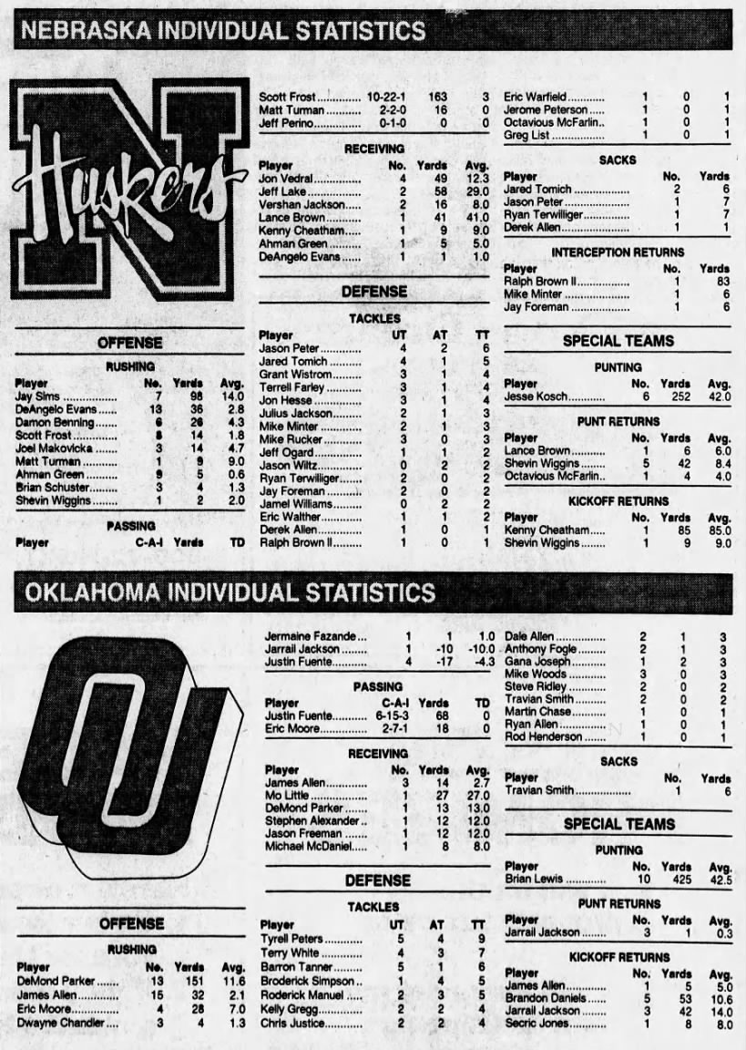 1996 Nebraska-Oklahoma game stats