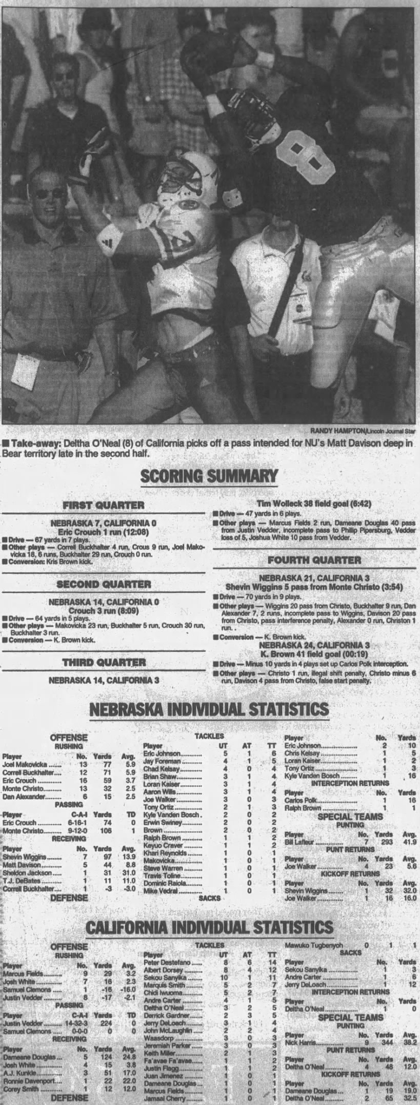 1998 Nebraska-Cal football scoring summary