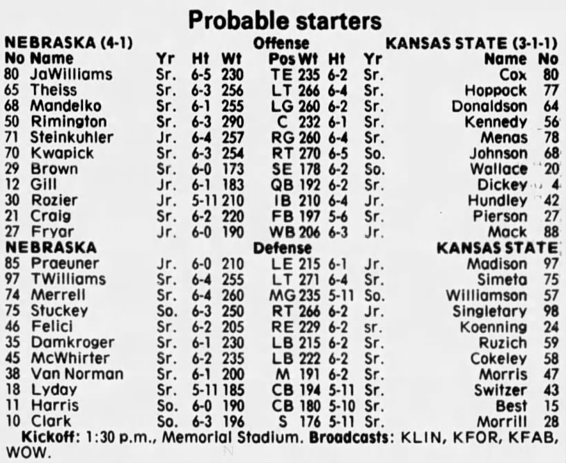 1982 Nebraska-Kansas State football game lineups