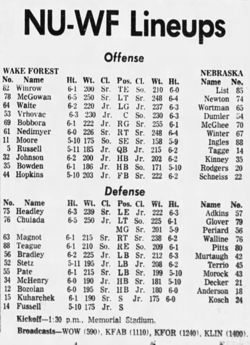 1970.09 Wake Forest game lineups