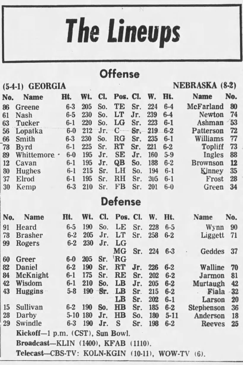 1969 Nebraska-Georgia football game lineups, Sun Bowl