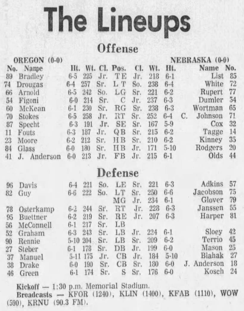1971 Nebraska-Oregon lineups LJS