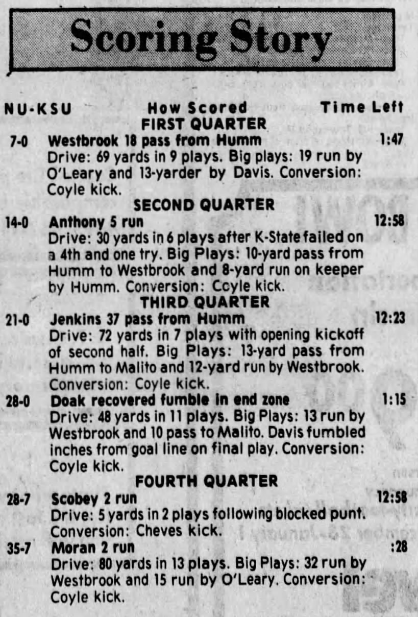 1974 Nebraska-Kansas State football scoring summary
