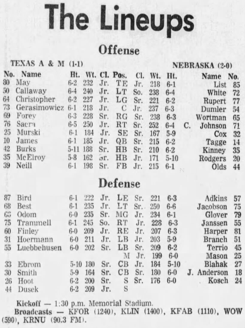 1971 Nebraska-Texas A&M game lineups