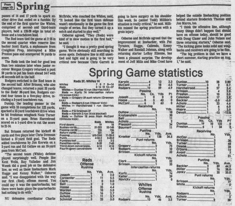 1988 Nebraska spring game LJS2